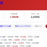 『2026.8/14 金時京急蒲田』の画像