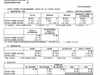 松竹 2026年2月期第3四半期決算
