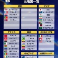 【速報】W杯予選 コンゴ民主共和国がまさかのナイジェリアを倒してワールドカップ出場決定ｗｗｗｗｗ