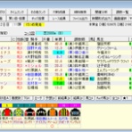 競馬雑記