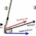 飛距離アップ~ヘッド重量(慣性モーメント)を利用出来るか❓