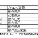 真・ＭＦＣ千夜一夜物語　第537夜　　高圧でのアプリケーション　その3