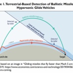 海国防衛ジャーナル