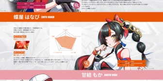 【ぶいすぽ】れんくん･はなび･ﾓｶｻｰﾝのスト6能力を五角形チャートで表した結果ｗｗｗ