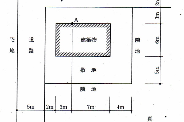 1級建築士学科　施工・計画・環境設備・法規・構造 hq720.jpg?sqp=-
