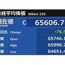 売ればストップ高