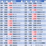『5/18　プレゴ池袋南口』の画像