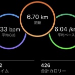 M.A.D.　（もうアタシ、ダメ。）