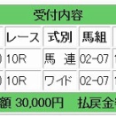 【土曜日 東京11R】富士S注目馬4トロヴァトーレ！安田記念の敗因と追い切り評価から導く勝算
