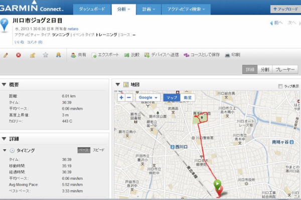 寝太郎の趣味部屋 13年01月