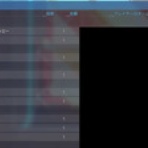 PSO2NGS ポキールのぽきんたん日記
