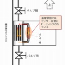 マスフローよもやま話　第139話　ゼロ調整はいつすればいいの？その２