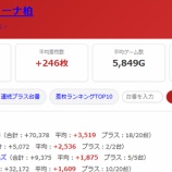 『2026.7/7　エクスアリーナ柏　れんじろう』の画像