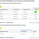 RHEL 8 にて PHP を 7.2 から 7.4 に切り替える