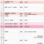 法華講龍眼寺支部  - Blog -