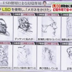 【画像】薬物摂取して芸術家が絵を描いてみた結果がこれｗｗｗｗｗｗ