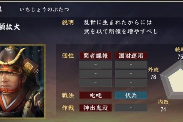 ニワカ歴史オタが語る雑記 長篠の戦い