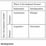 PBL Lab：PBLの研究と実践ログ