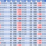 『10/19　エスパス新小岩　旧イベ』の画像