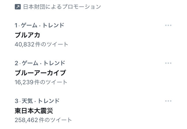 【悲報】ブルアカさん、震災の日にトレンド１位・・・