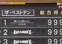【AKB48】オールスター感謝祭にて「僕たちは戦わない」をテレビ初披露【キャプチャなど】