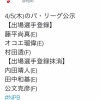 【日本ハム】先発の村田に代わって公文が登録抹消