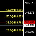 黒猫のFXトレード備忘録