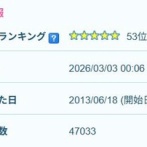 【ブログ更新停止のお知らせ】FF14ユーザーの皆さま、今までありがとうございました