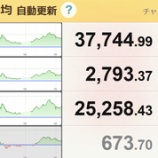 『「配当権利取り日」ですよ【配当金再投資は夢がある】』の画像