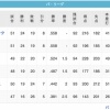 鷹鷲---鴎--/-猫----檻-----公(5/27)
