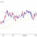 群馬銀行:カタログギフト 2026年3月権利(8334)・群馬県特産品中心で種類も豊富