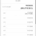 不労所得の1つだったエニカが年内で終了するそうです。