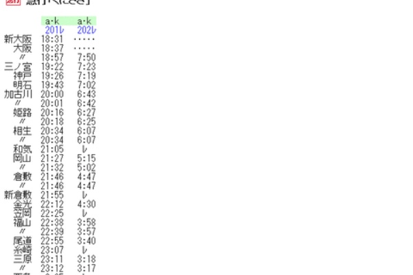 Rail・Artブログ - 阿蘇（あそ）