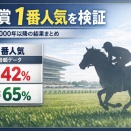 弥生賞は1番人気でも絶対ではない？2000年以降の結果から傾向を整理