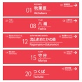 つくばエクスプレスがカプセルトイ「つくばエクスプレス線駅名標ミニチュア品inカプセル」を10月25日から発売