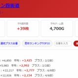 『2026.10/16　ダイナムシン四街道　グランド七日目』の画像