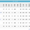 鷲=鷹=-鴎=//=檻猫====公(6/3)