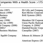 医学と投資についての随想 (KAPPA)