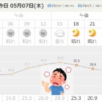 Ｘ家の毎日