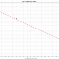 【後編】キ-78「研三」のピトー管位置誤差修正と最高速度について　②本論