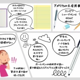 『Hawaian birthday party（ハワイ風の誕生日会）』の画像