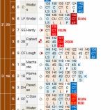 『村田透、残念なMLBデビュー6/28｜2015MLB』の画像