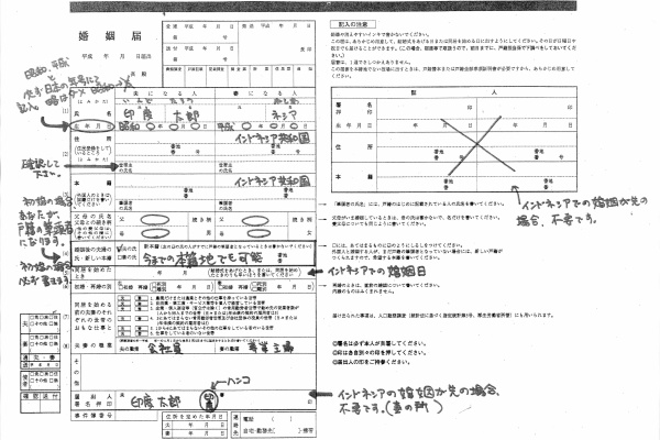 Misalnya インドネシア人との結婚 December 08