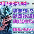【歴史2】今から10年前、PSO2は最盛期で同時接続13万を記録していたの知ってる？【PS4＆大和効果】