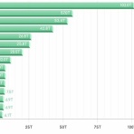 いつも感謝している高年の独り言－続続編