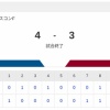 【サヨナラ勝利🔥】日本ハムvs楽天 15回戦｜試合後ハムファン集合｜7/25
