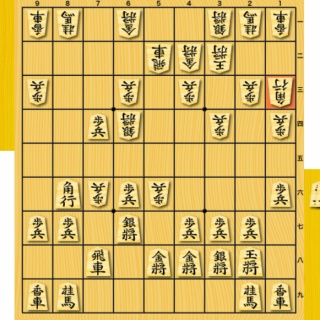 くりたいちょうの将棋blog