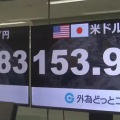 実弾介入前のレートチェック観測で小康を得た格好に 日米協調介入観測で大往来の週明けマーケット 日経平均は先物が朝方1,400円超の突っ込み安から怒涛の巻き戻し