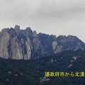 ソウル旅行 2026年5月