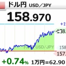 突如解散を言い出した高市早苗③